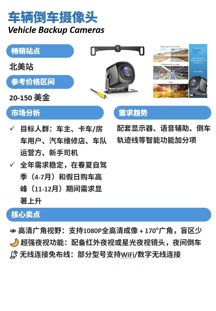 不靠低价年销涨61%！他在巨头扎堆的赛道里做出亚马逊爆款！