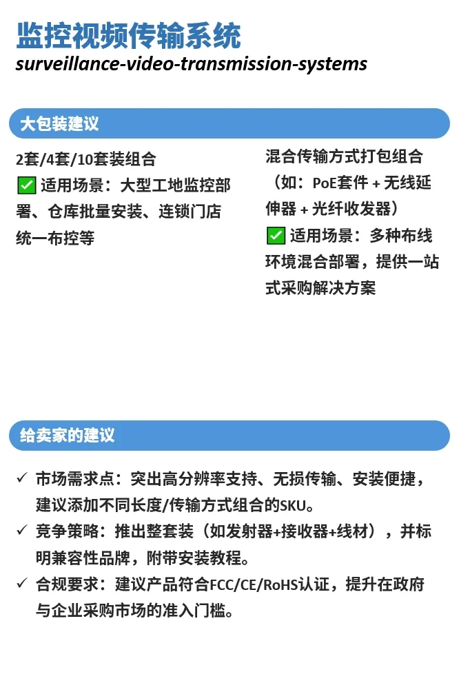 不靠低价年销涨61%！他在巨头扎堆的赛道里做出亚马逊爆款！