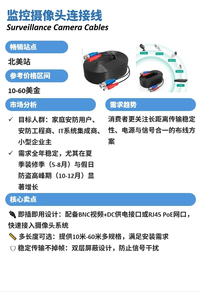 不靠低价年销涨61%！他在巨头扎堆的赛道里做出亚马逊爆款！