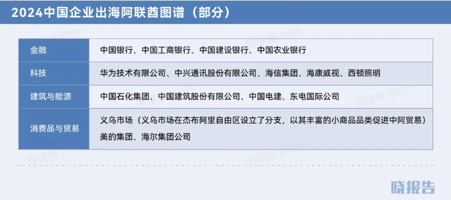 不能只盯着东南亚：这个地区的机会，像极了10年前的中国