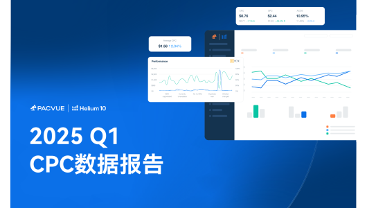 2025 Q1亚马逊&沃尔玛全球电商CPC数据报告