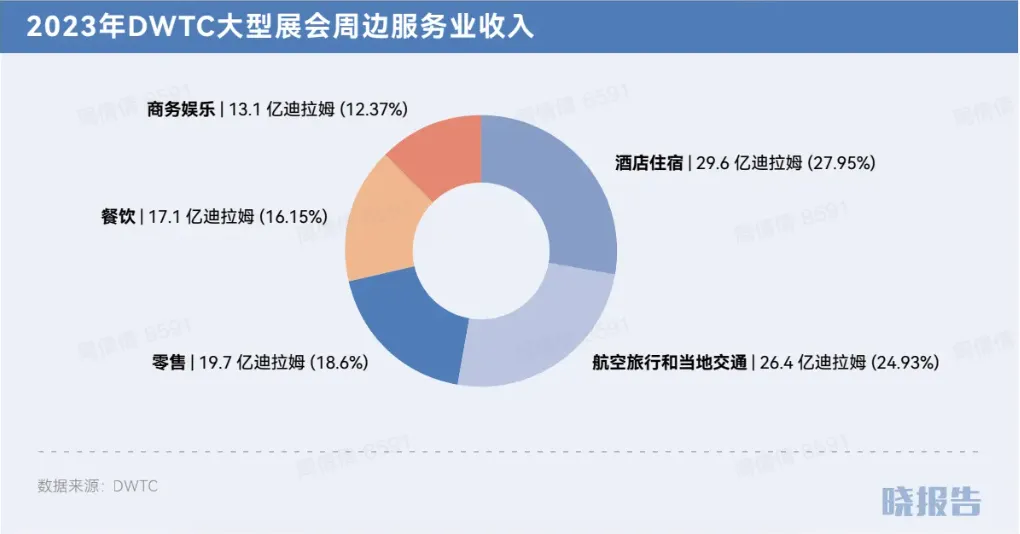 不能只盯着东南亚：这个地区的机会，像极了10年前的中国