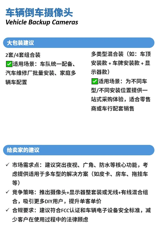 不靠低价年销涨61%！他在巨头扎堆的赛道里做出亚马逊爆款！