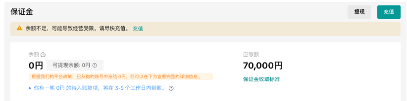 TikTok Shop跨境POP店铺设置全流程:从保证金缴纳到物流配置详解