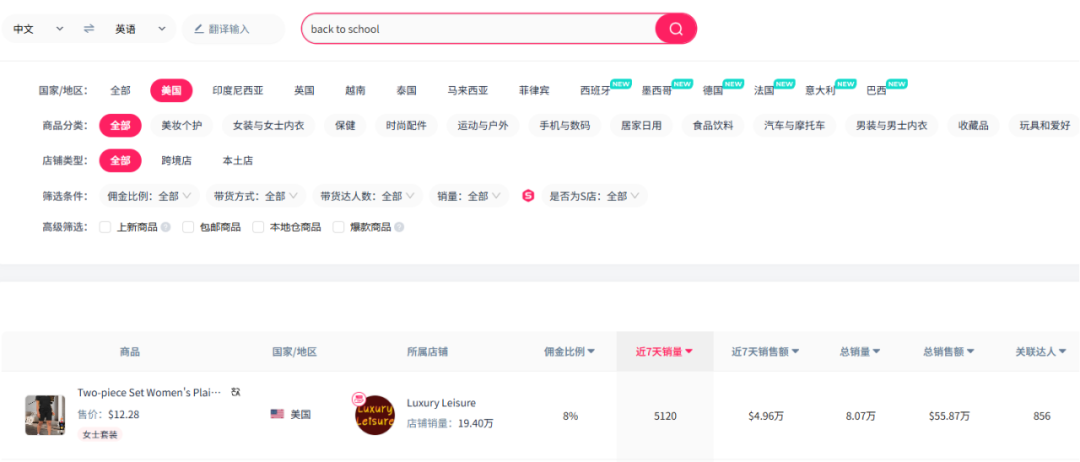 爆单机会来了！“返校季”来袭，这几类产品有热销潜力！