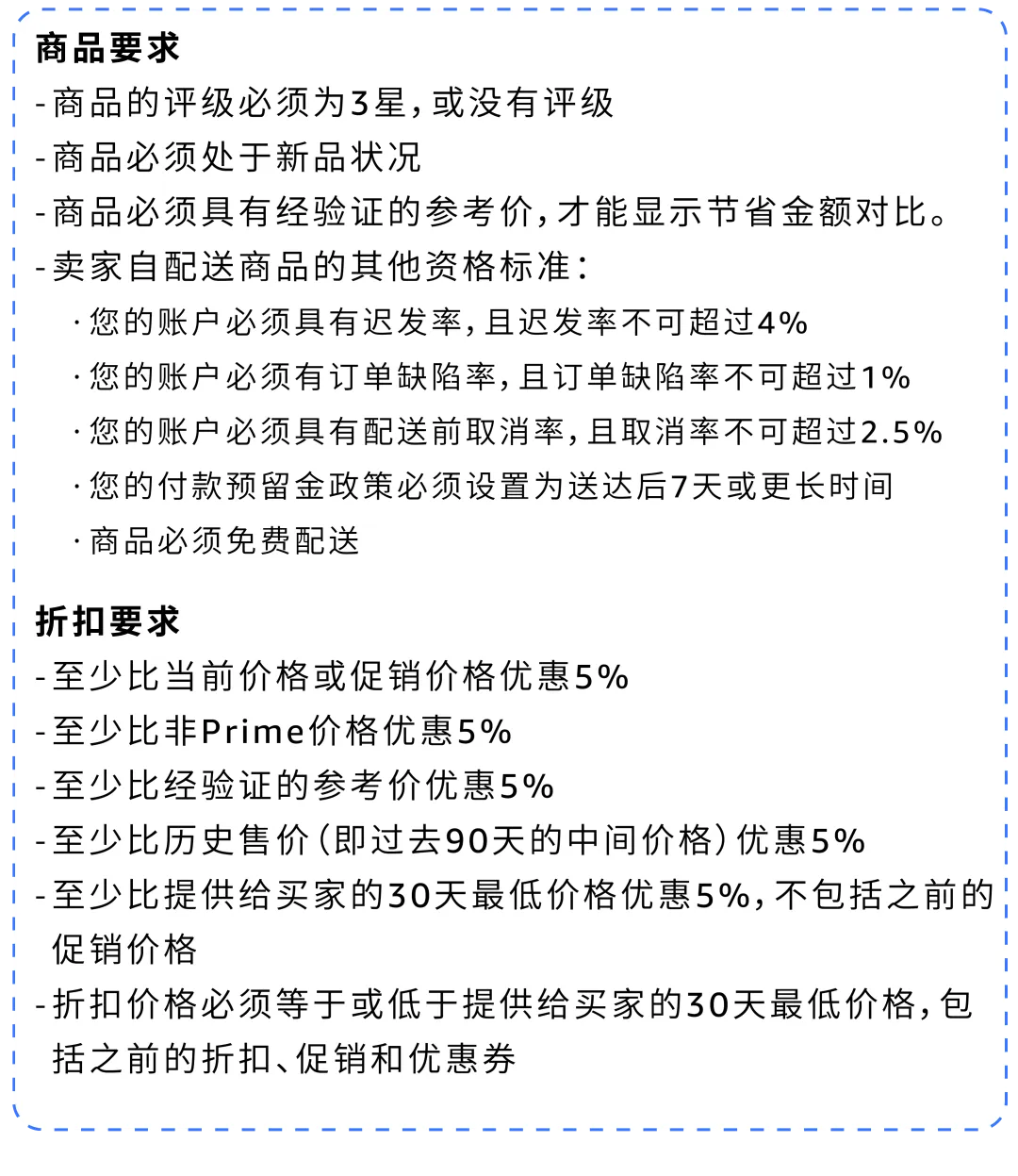 图片 官宣!亚马逊2025年Prime Day日期定了,附上指南!