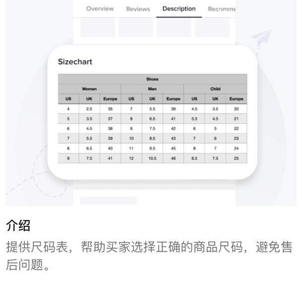 TikTok Shop POP跨境店产品上架、发布及编辑全流程详解