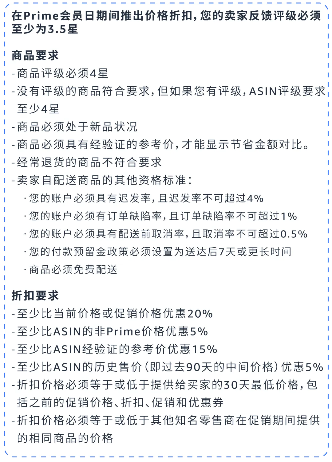 图片 官宣!亚马逊2025年Prime Day日期定了,附上指南!