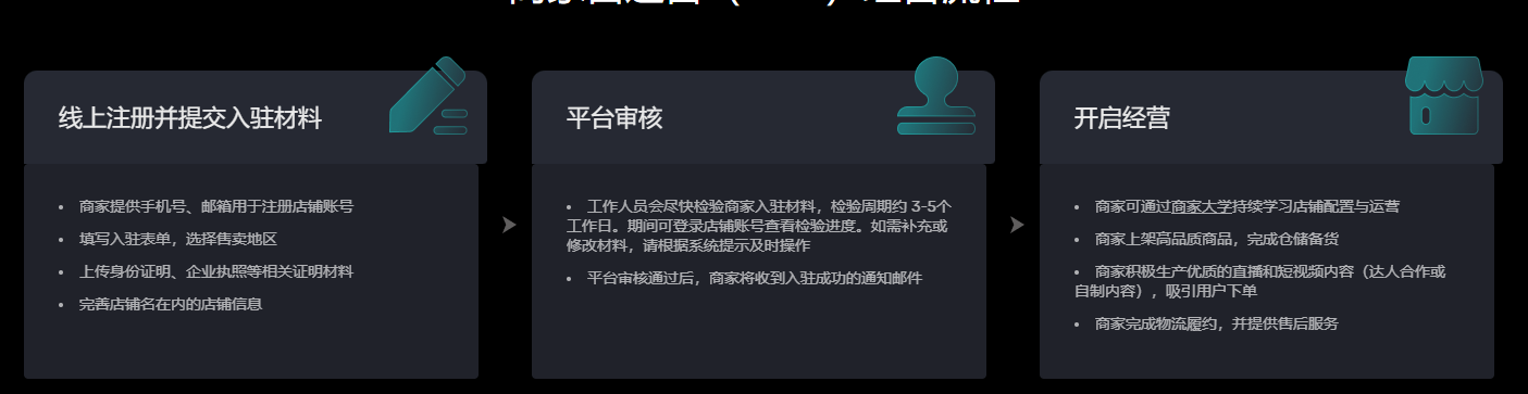 TikTok Shop卖家经营模式有哪些?TikTok Shop自运营(POP)、全托管、半托管三种运营模式详解