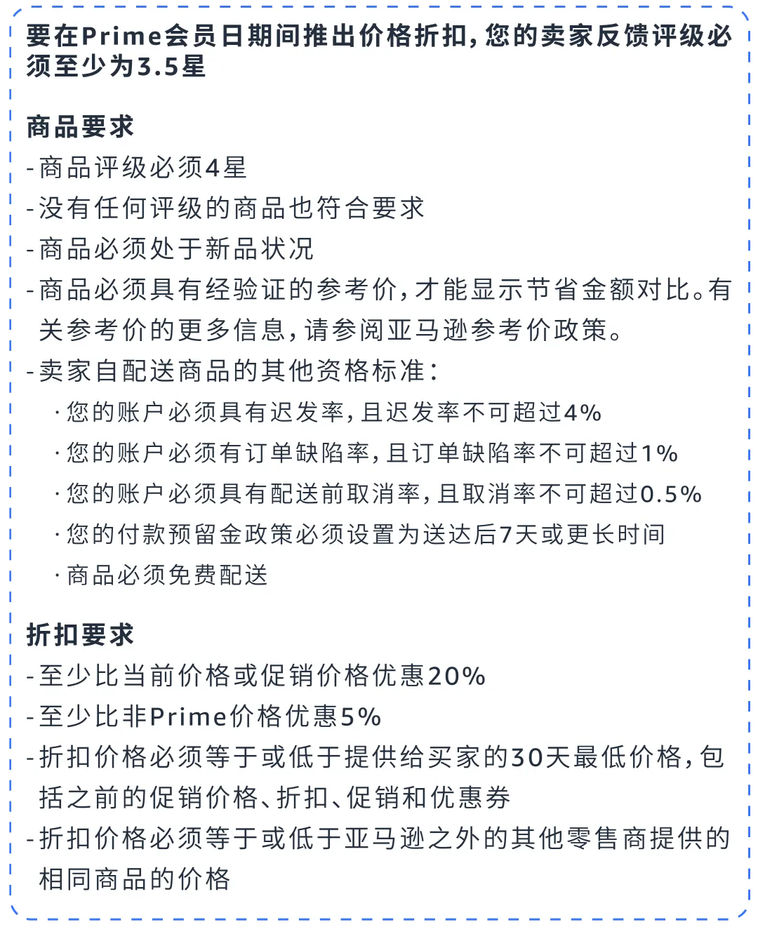 图片 官宣!亚马逊2025年Prime Day日期定了,附上指南!