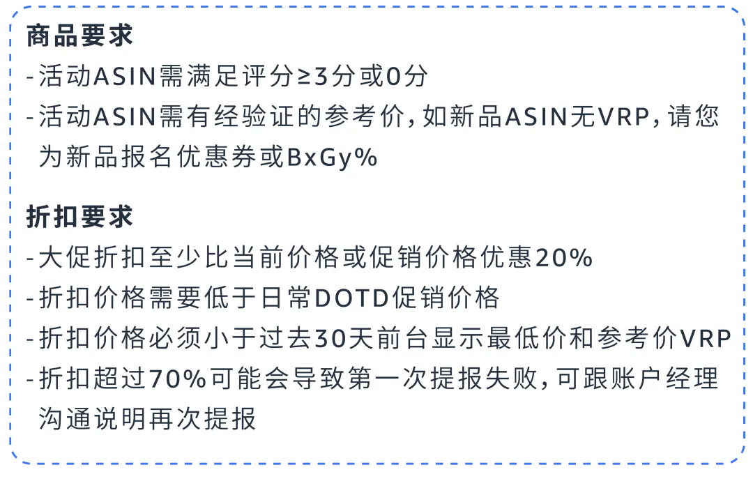 图片 官宣!亚马逊2025年Prime Day日期定了,附上指南!