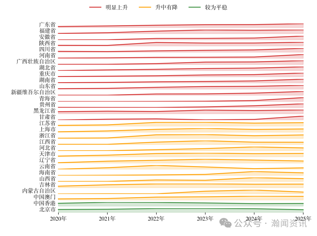 中国新三样产品贸易大数据报告2025
