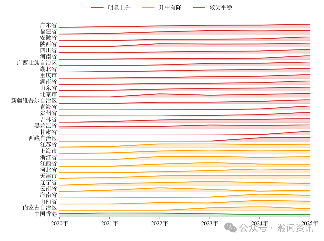 中国新三样产品贸易大数据报告2025