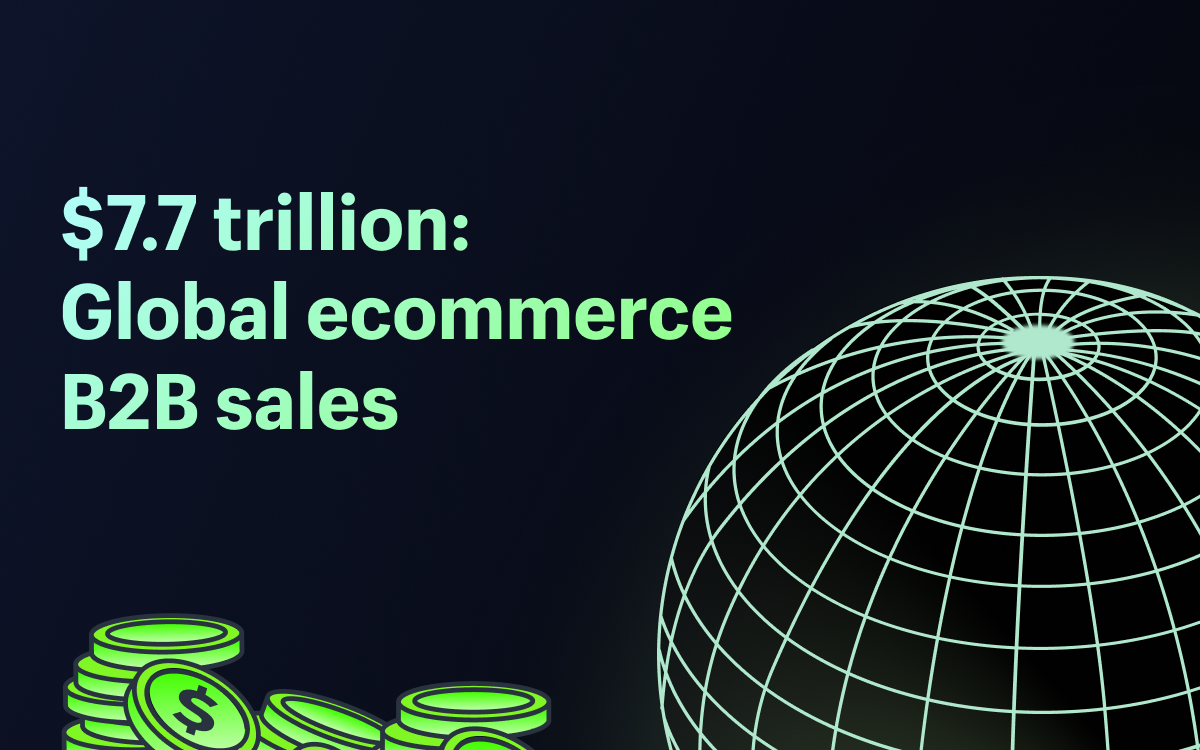 Shopify 首席营收官:B2B 是 2024 年最大的商业机会