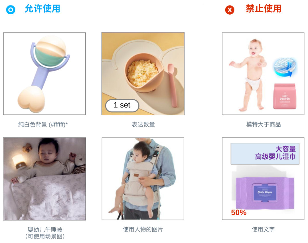图片 一文详解Coupang商品主图通用标准(附五大品类主图优秀示例)