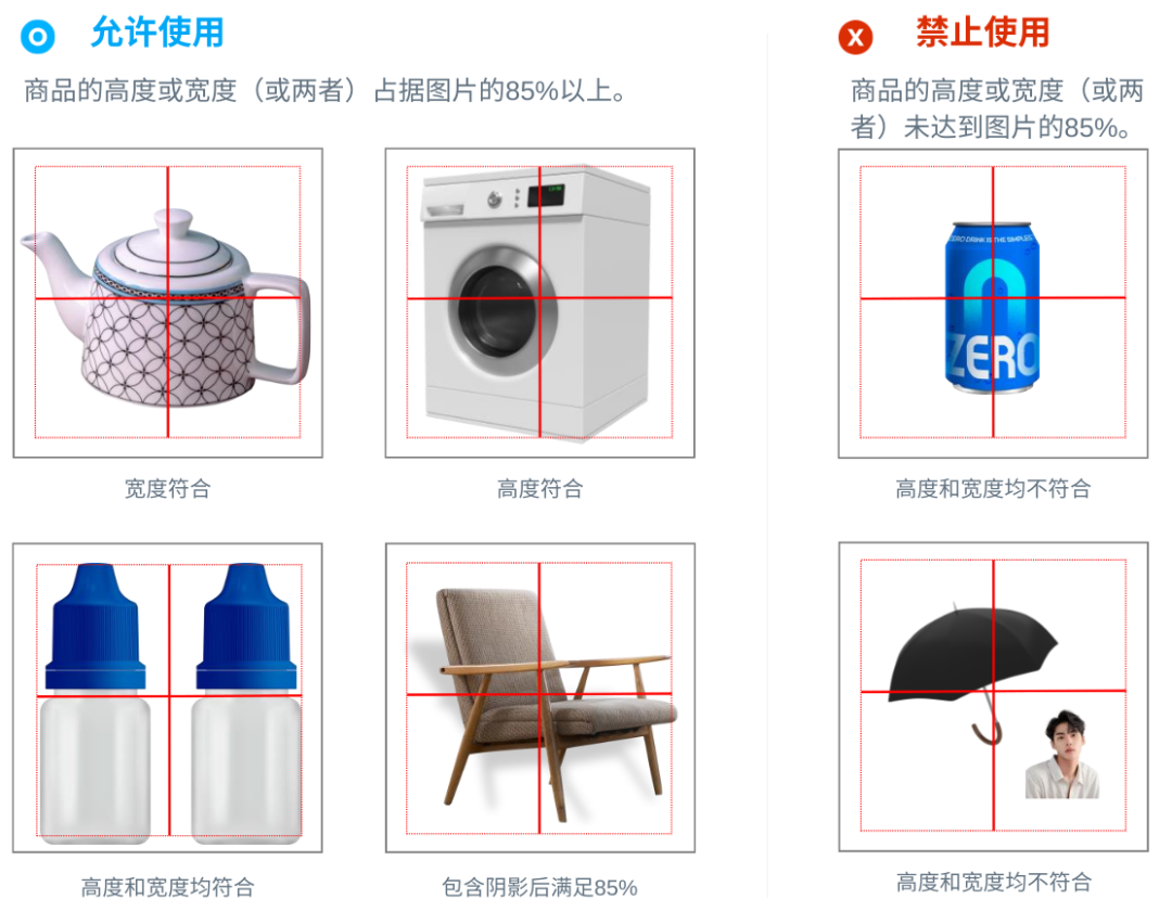 图片 一文详解Coupang商品主图通用标准(附五大品类主图优秀示例)