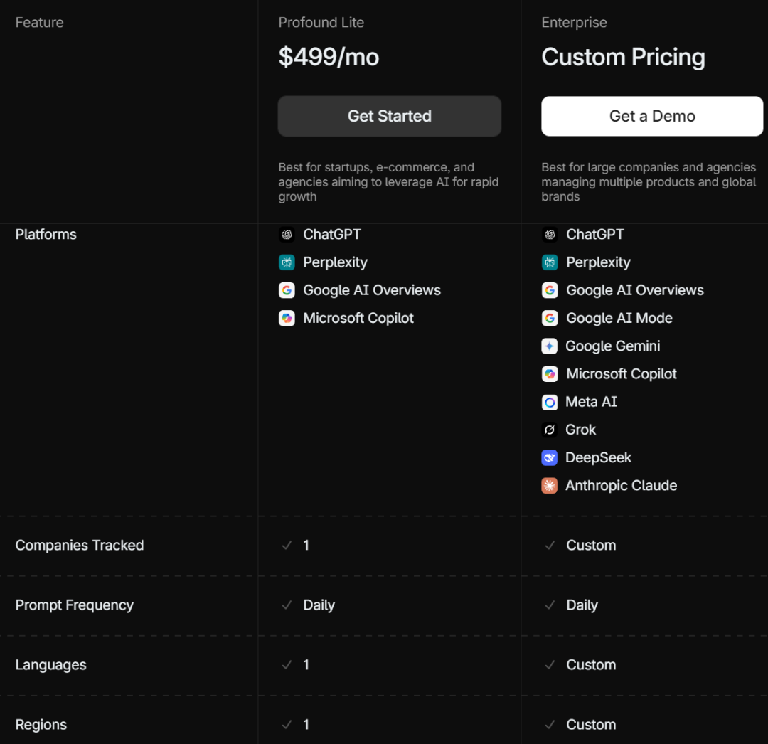 图片 GEO爆火凭什么?拆解GEO爆火底层逻辑!