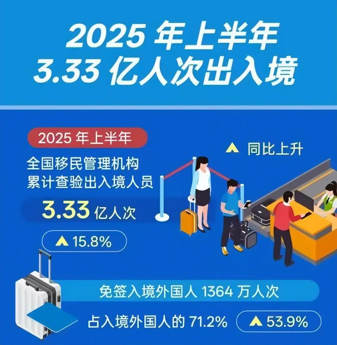 老外“China Travel”带火跨境商机：非遗折扇海外溢价26倍，汉服、智能硬件、文创单品需求暴涨