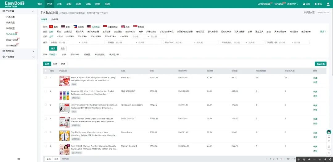 TK东南亚夏季选品指南!提前备货掌控先机!