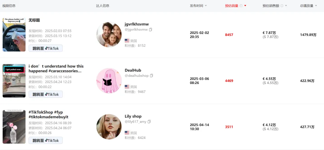 TikTok 月销 4W+！这款「随地吸」支架爆火指南！