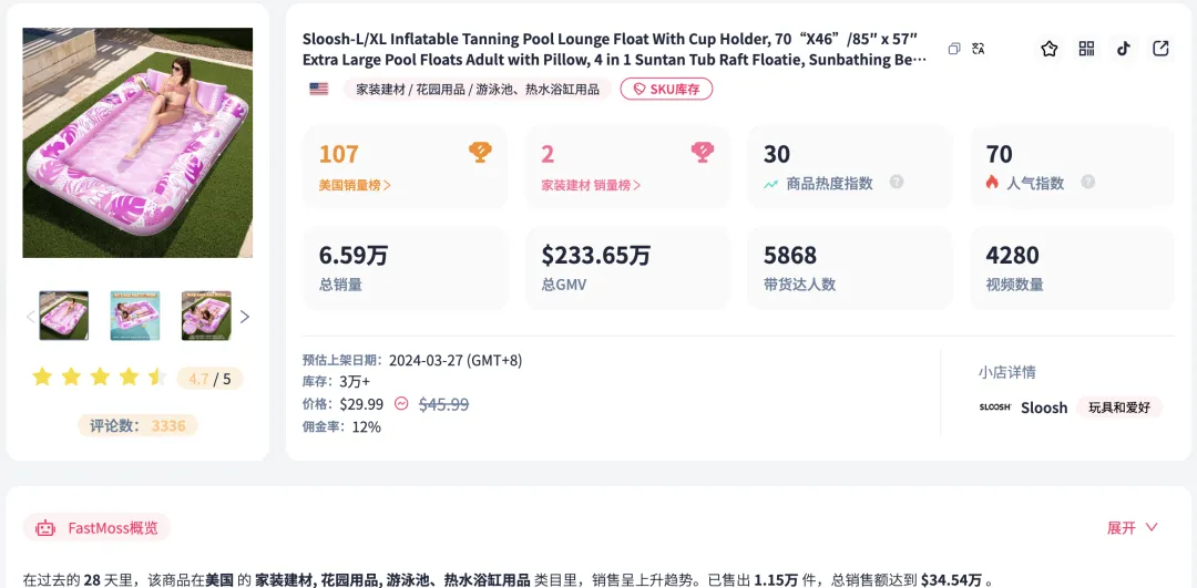 单月狂销240万！TikTok夏日热卖爆品请查收！