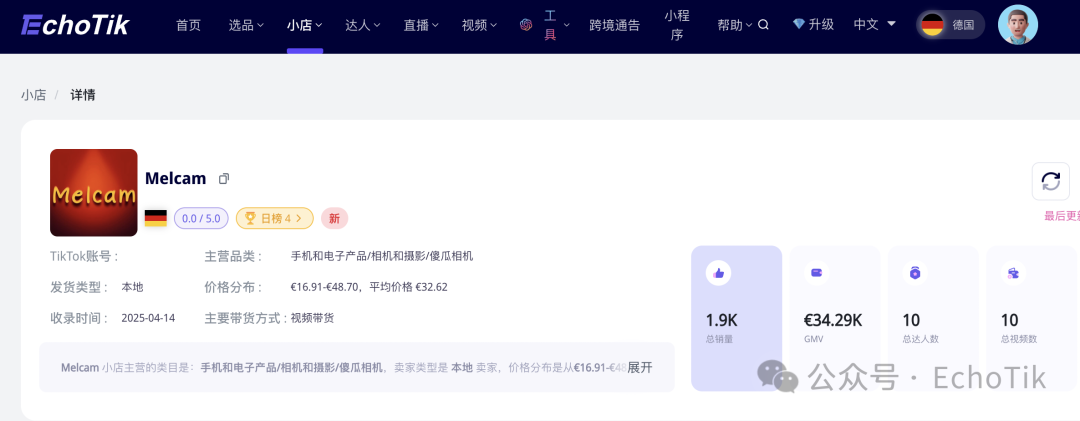 逆袭登顶德国TikTok销量榜首!Z世代的复古潮流,上架即卖爆!
