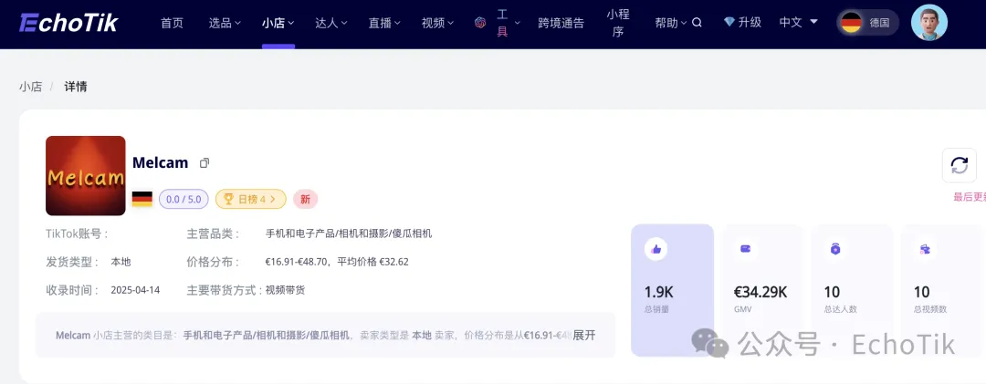 逆袭登顶德国TikTok销量榜首！Z世代的复古潮流，上架即卖爆！