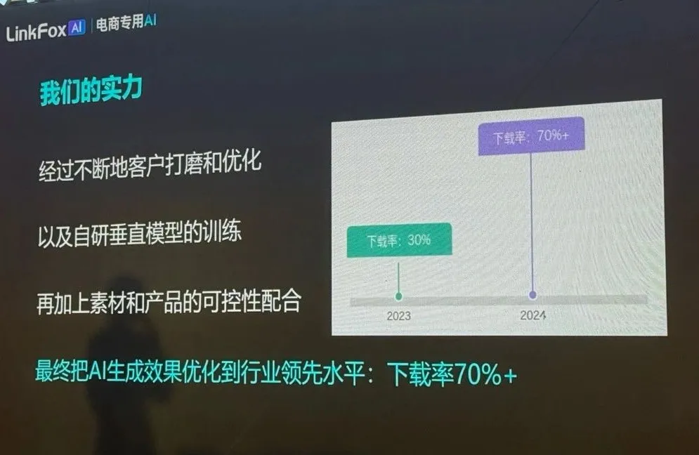 跨境电商新利器：5款AI工具助你轻松出海！