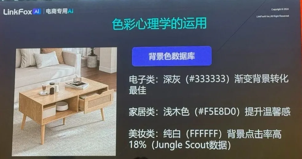 跨境电商新利器：5款AI工具助你轻松出海！