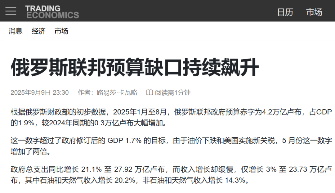 俄罗斯电商“薅羊毛”时代结束！卖家成本将暴涨20%？