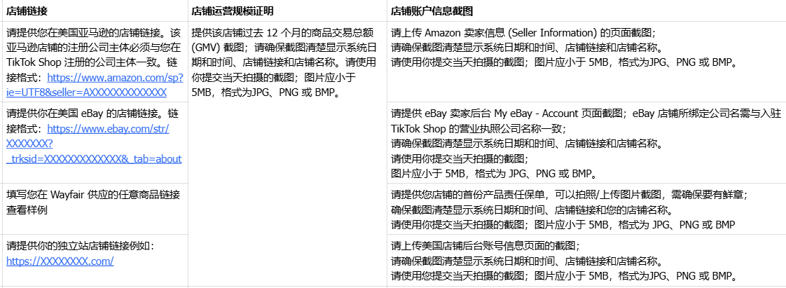 TikTok Shop美区自运营POP模式开店指南：条件、材料、流程全解析