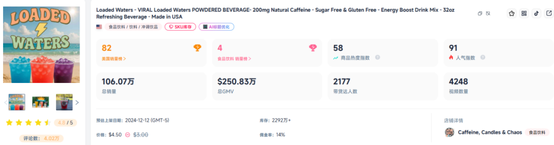 单品月销260000+单,这个趋势,彻底藏不住了