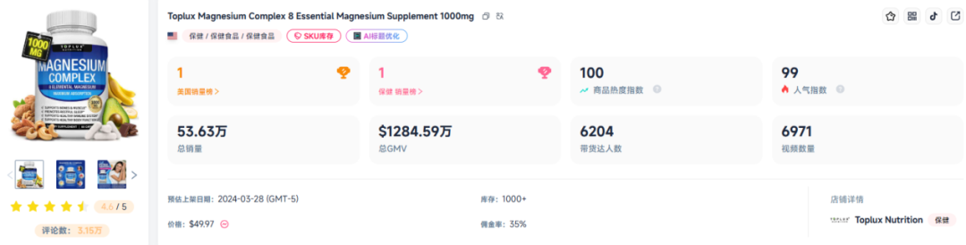 单品月销260000+单,这个趋势,彻底藏不住了