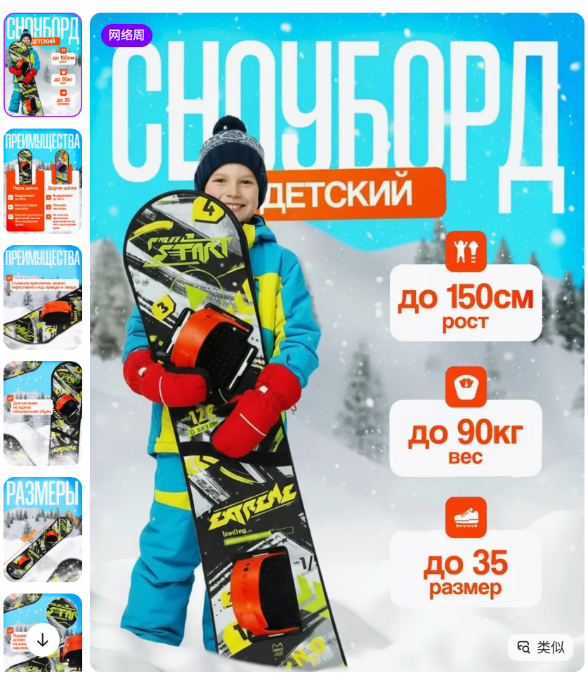 图片 12-1月Wildberries热销品类推荐——新年节庆销售黄金期即将全面开启!