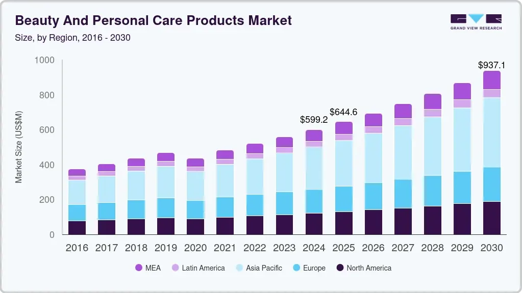 图片 美妆品牌 ColourPop 年销 1.4 亿美元的破局之路|独立站拆解