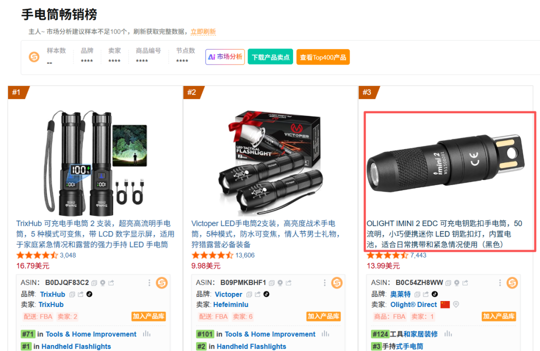 图片 年收12亿!海外销售占99%,深圳手电筒巨头狂销全球100国 | 品牌出海