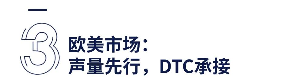 图片 一场冬奥,双重身份:安踏如何在海外搭建线上DTC体系?