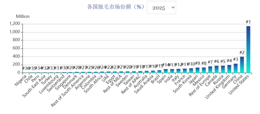 图片 单品猛销1个亿,它在美国做年轻女性的生意赚翻了