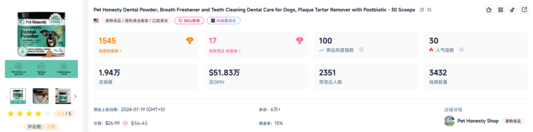 单品吸金5000万！宠物“洗剪吹”生意火爆TikTok