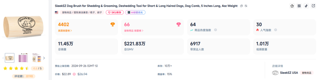 单品吸金5000万！宠物“洗剪吹”生意火爆TikTok