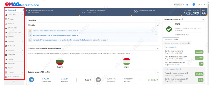 eMAG后台怎么用?eMAG卖家后台操作指南