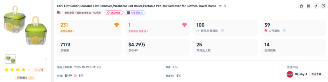 单品吸金5000万！宠物“洗剪吹”生意火爆TikTok