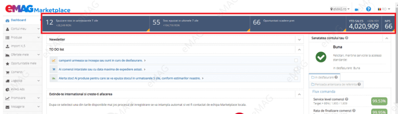 eMAG后台怎么用?eMAG卖家后台操作指南