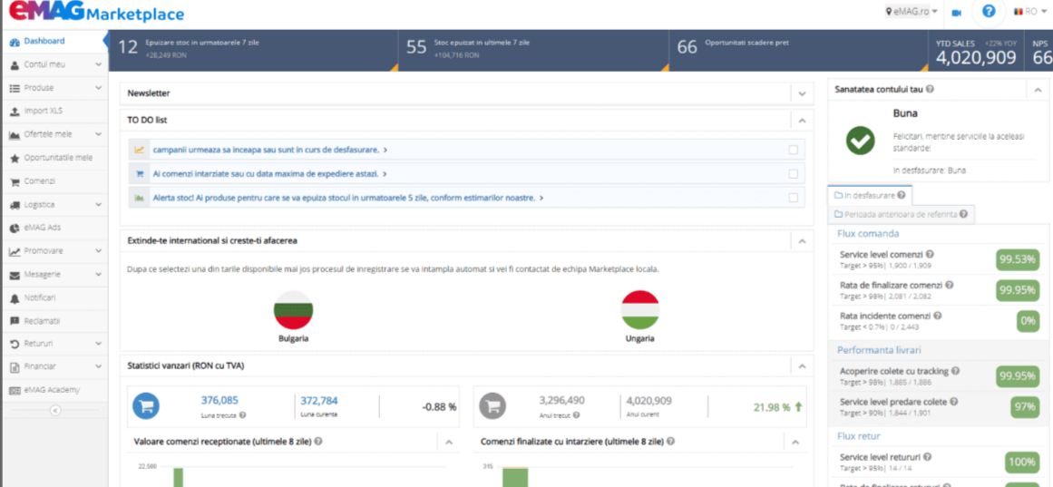 eMAG后台怎么用?eMAG卖家后台操作指南
