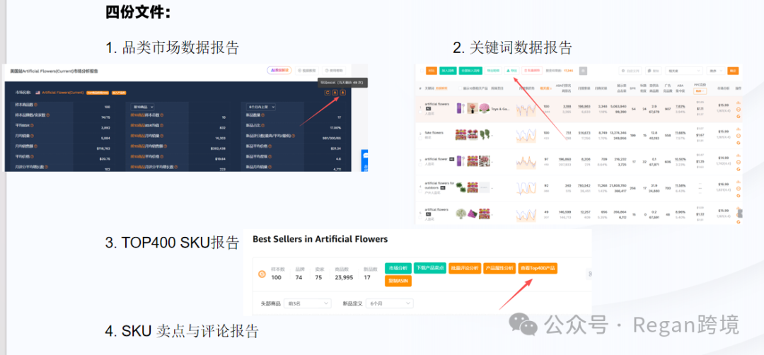 图片 (AI万字干货)如何用Codex做亚马逊市场调研