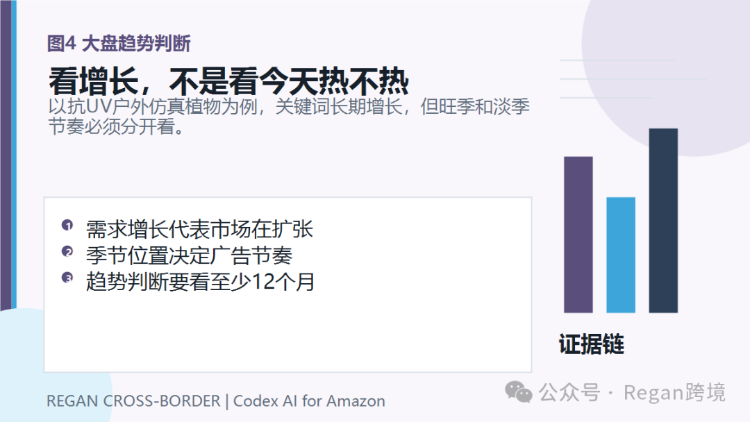 图片 (AI万字干货)如何用Codex做亚马逊市场调研
