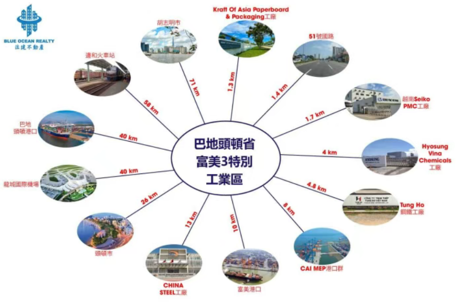 胡志明首个生态园区落地！富美 3 认证在即，越南中资工厂环保成本上涨