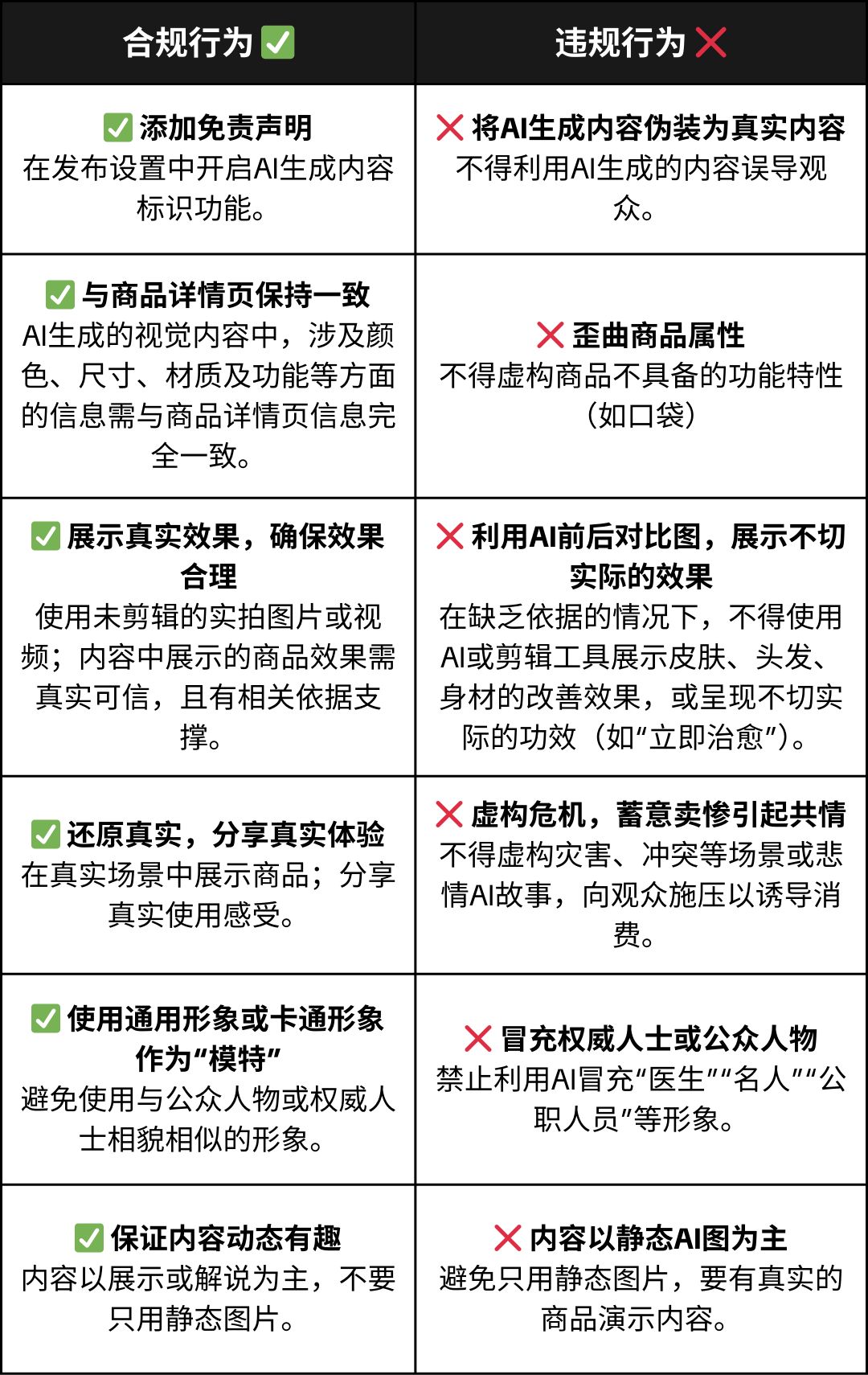 图片 超8600万个假账号被删,TikTok新规严打这群人!