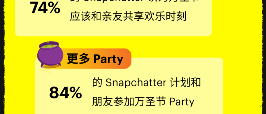 营销“鬼”才登场!2024 年万圣节出海“鬼”点子抢先看