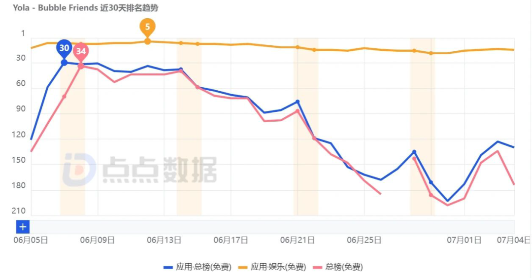TikTok成社交出海核心渠道：Z世代与情绪经济驱动，全球社交用户突破52.4亿